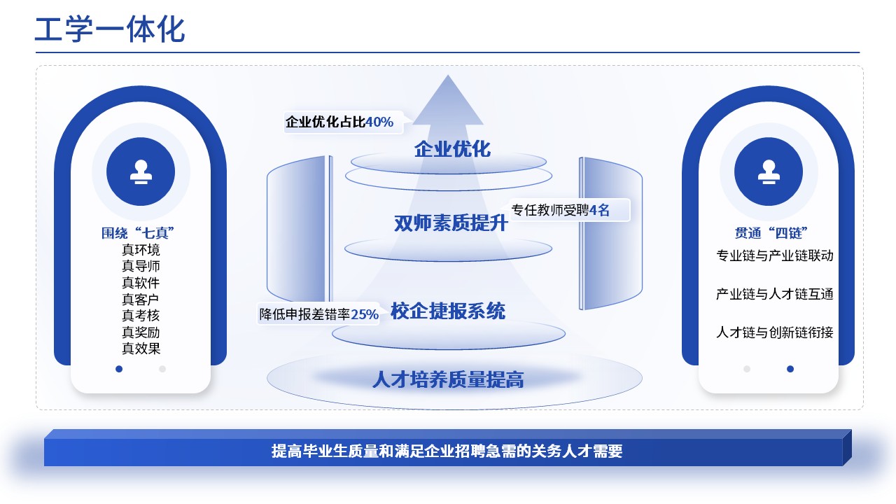 39-1《工艺矿物学架构图》棕色第9页预览图