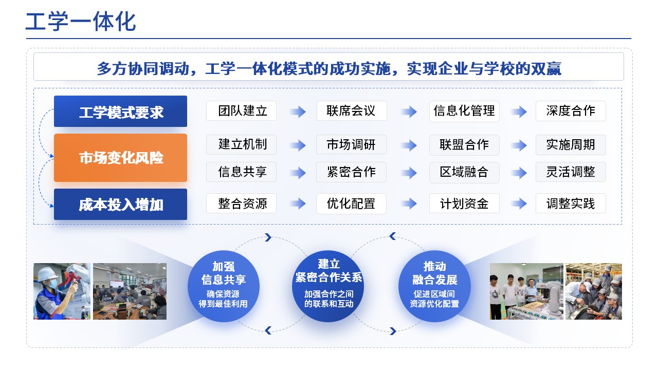 39-1《工艺矿物学架构图》棕色第10页预览图