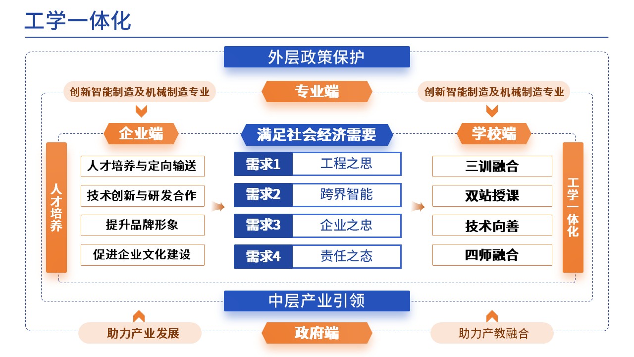 39-1《工艺矿物学架构图》棕色第11页预览图