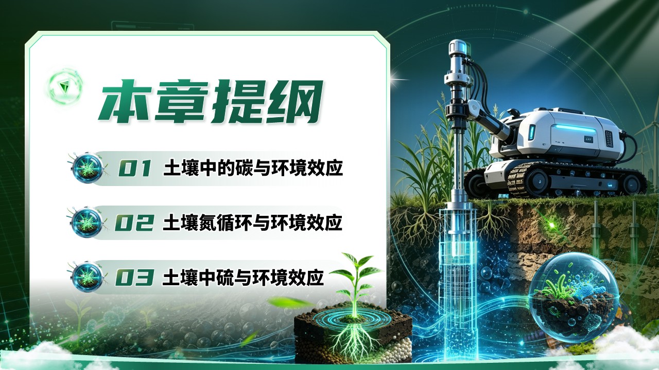 《虚仿探微，生态复绿》省级精品课第4页预览图