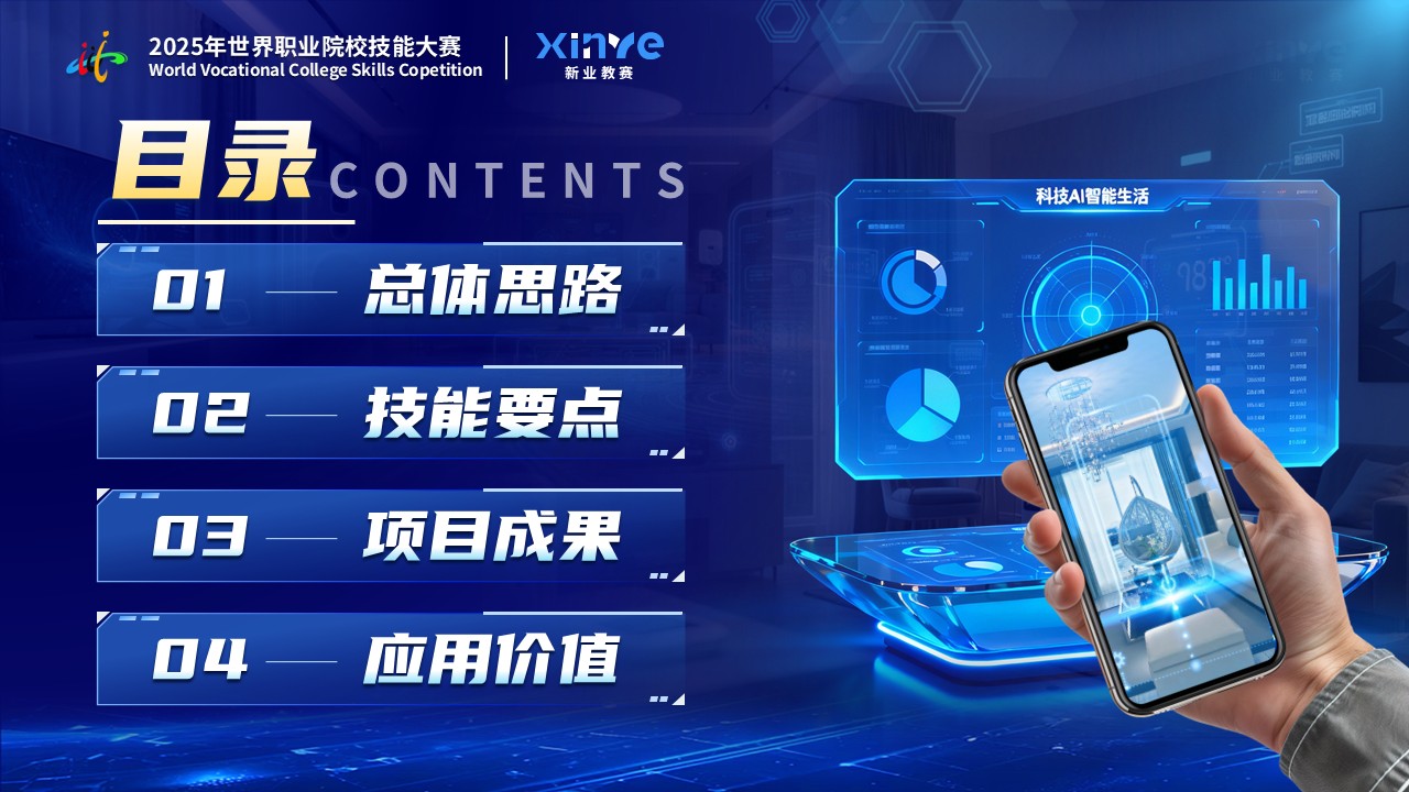 《智联慧万家》世界技能大赛第2页预览图