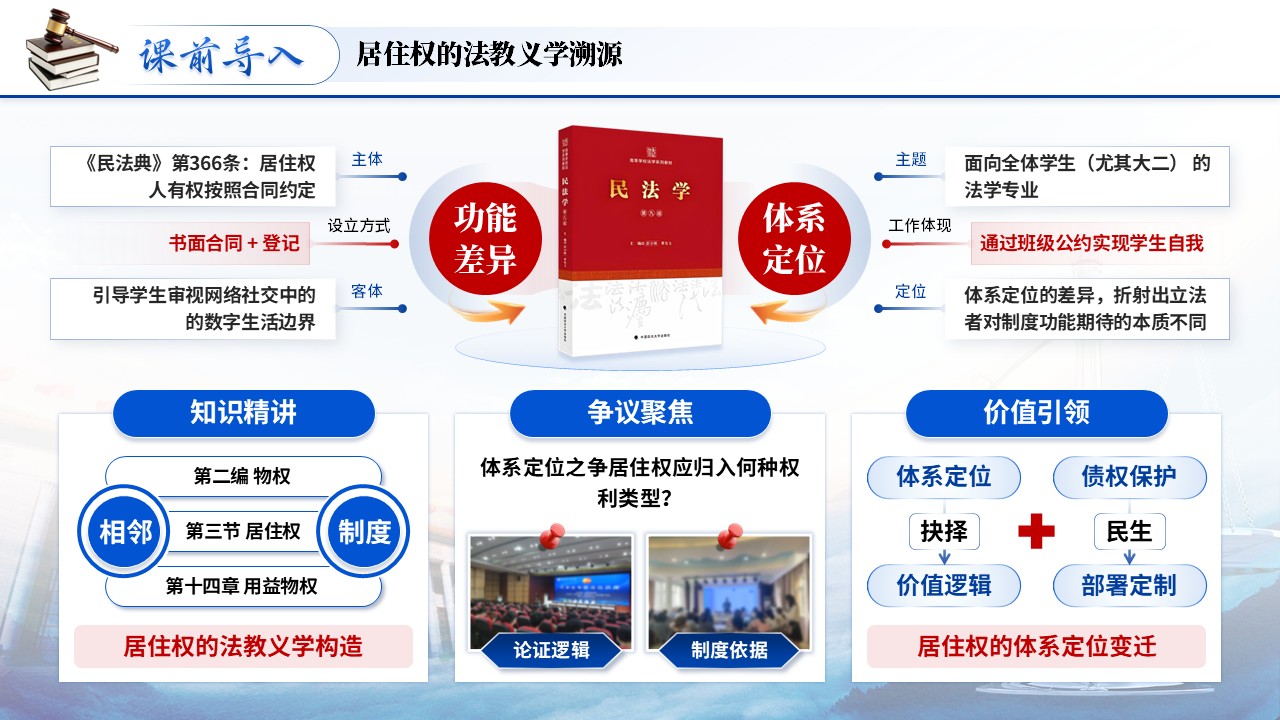 《守正创新立明法》青教赛第2页预览图