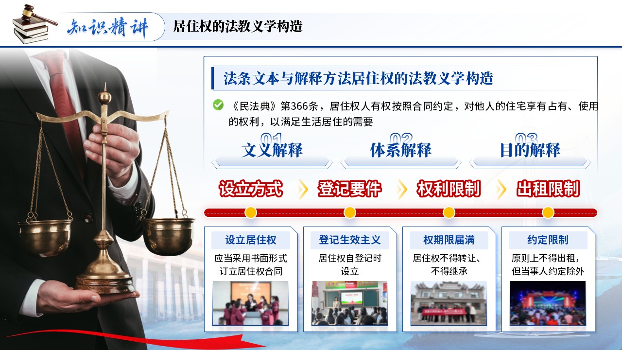 《守正创新立明法》青教赛第5页预览图