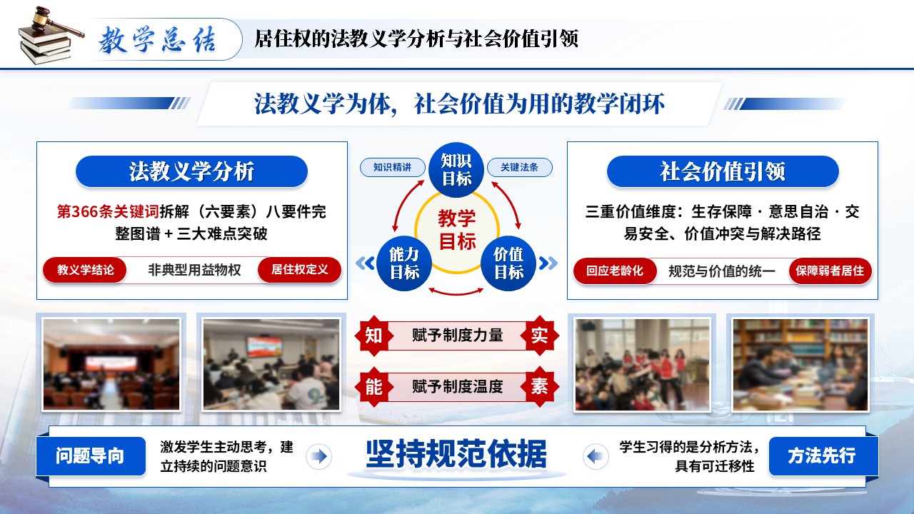 《守正创新立明法》青教赛第11页预览图