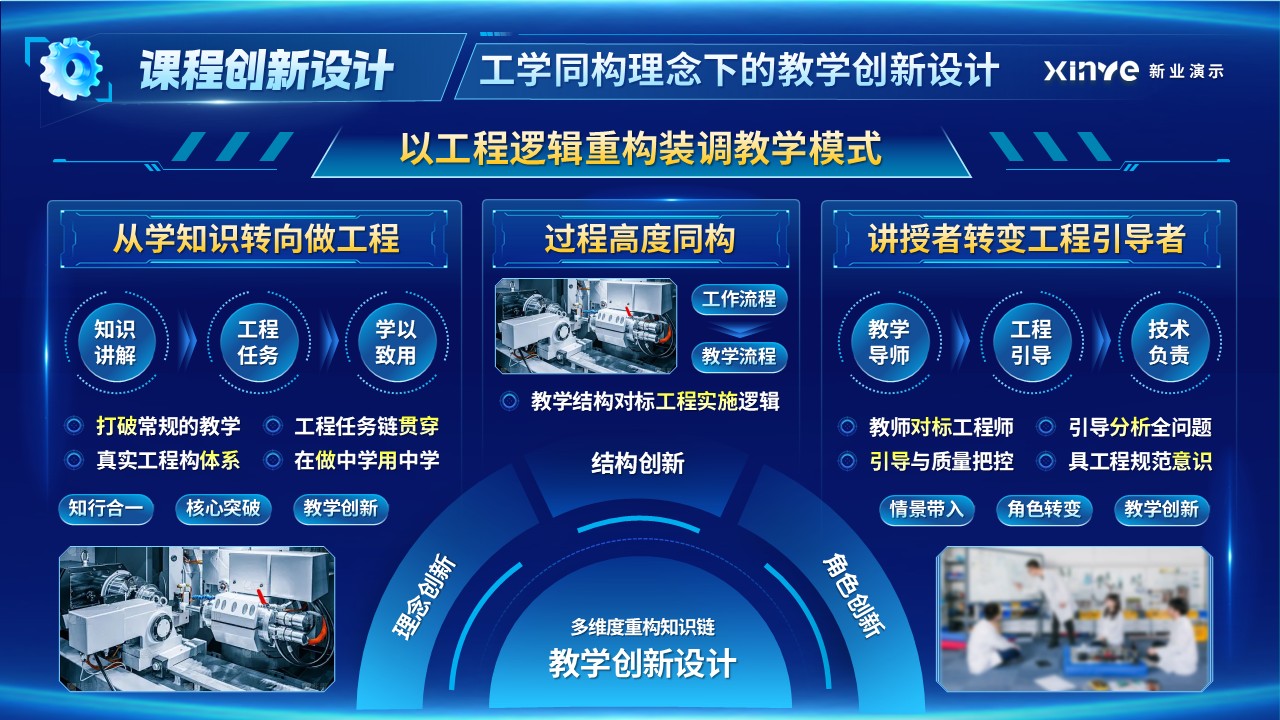 《工学同构》一带一路暨金砖国家技能发展与技术创新大赛第10页预览图