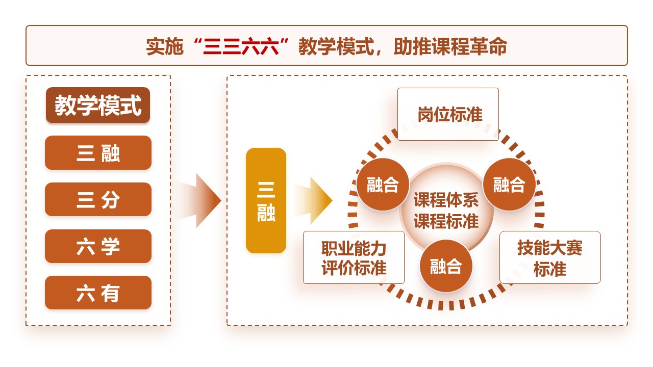 9-1《C语言程序设计》棕色第11页预览图