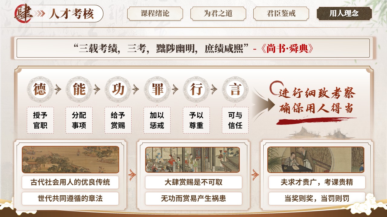 《资治通鉴精讲》课件第12页预览图