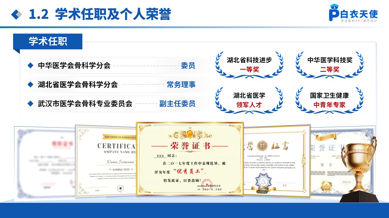 226期-科室主任岗位竞聘答辩第4页预览
