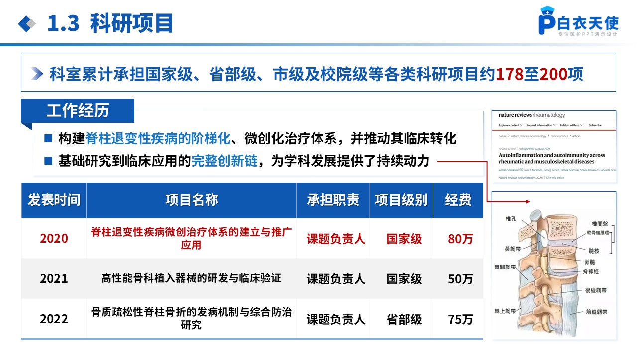 226期-科室主任岗位竞聘答辩第5页预览