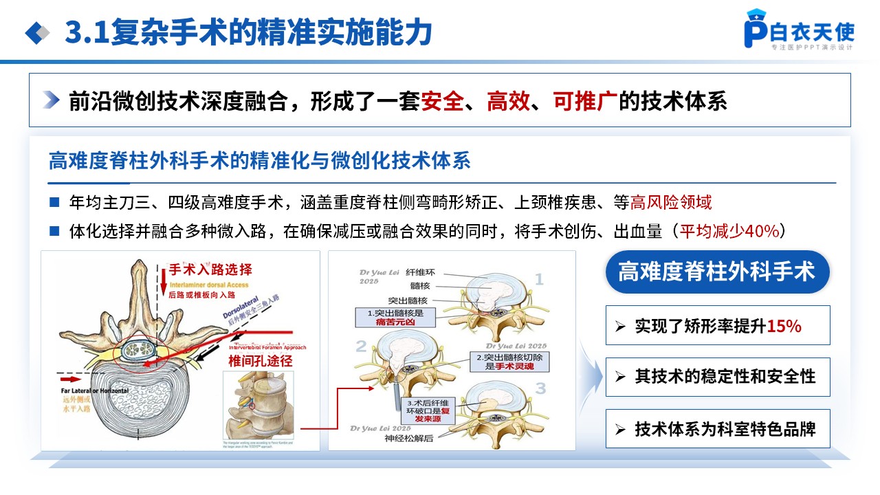 226期-科室主任岗位竞聘答辩第11页预览