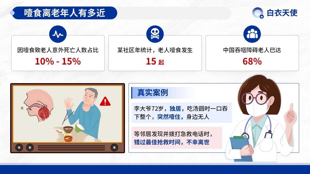 08-预防噎食健康宣教第3页预览