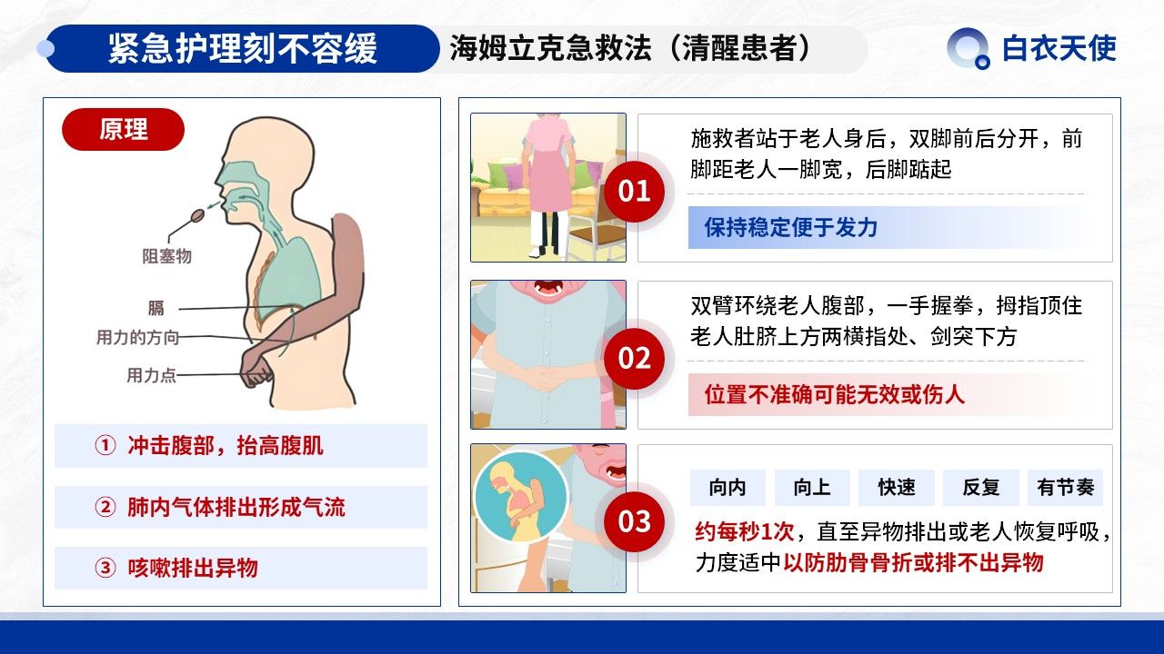 08-预防噎食健康宣教第6页预览