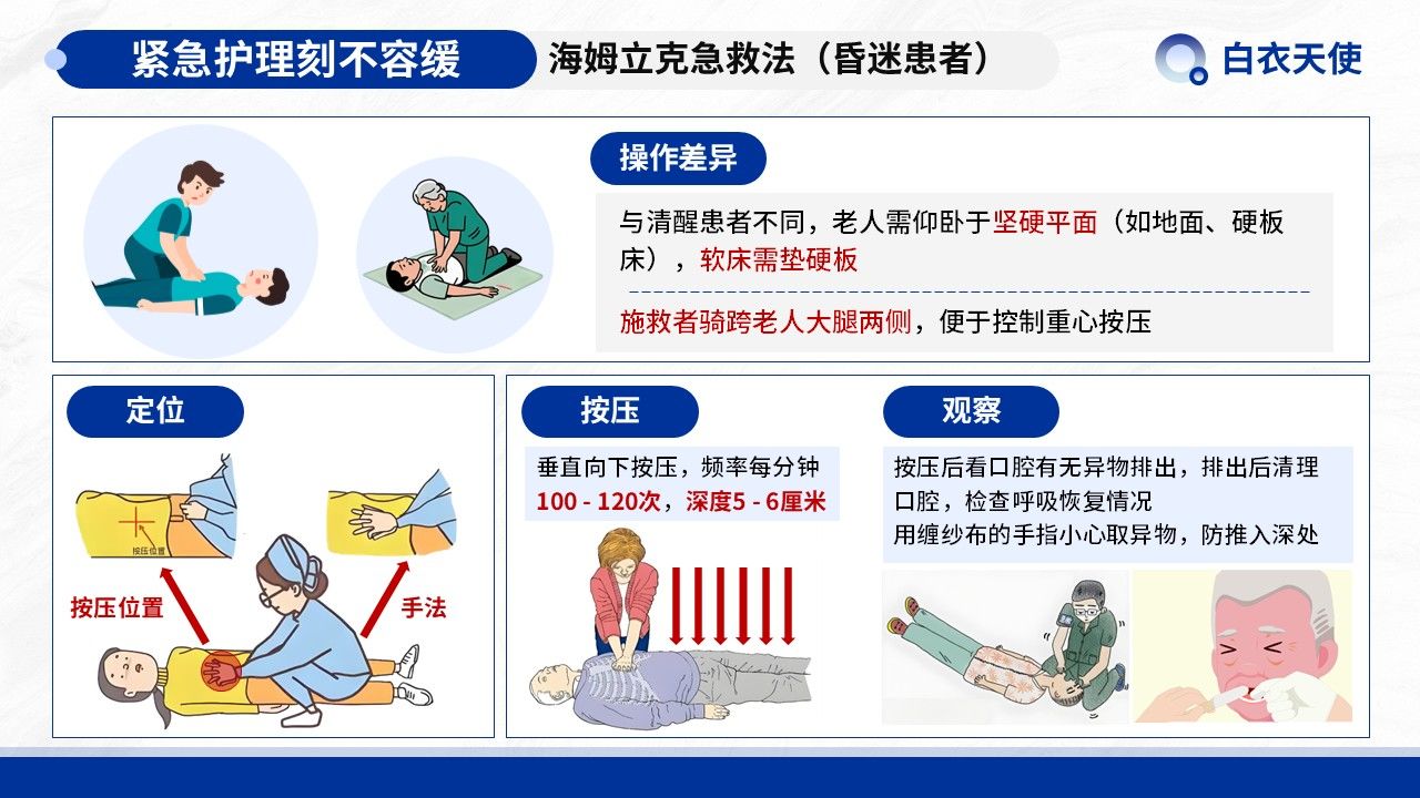 08-预防噎食健康宣教第7页预览