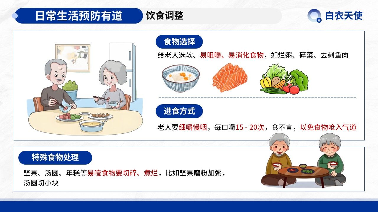 08-预防噎食健康宣教第9页预览