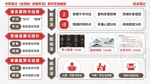 58-1中职语文《念奴娇·赤壁怀古》架构图(红色)