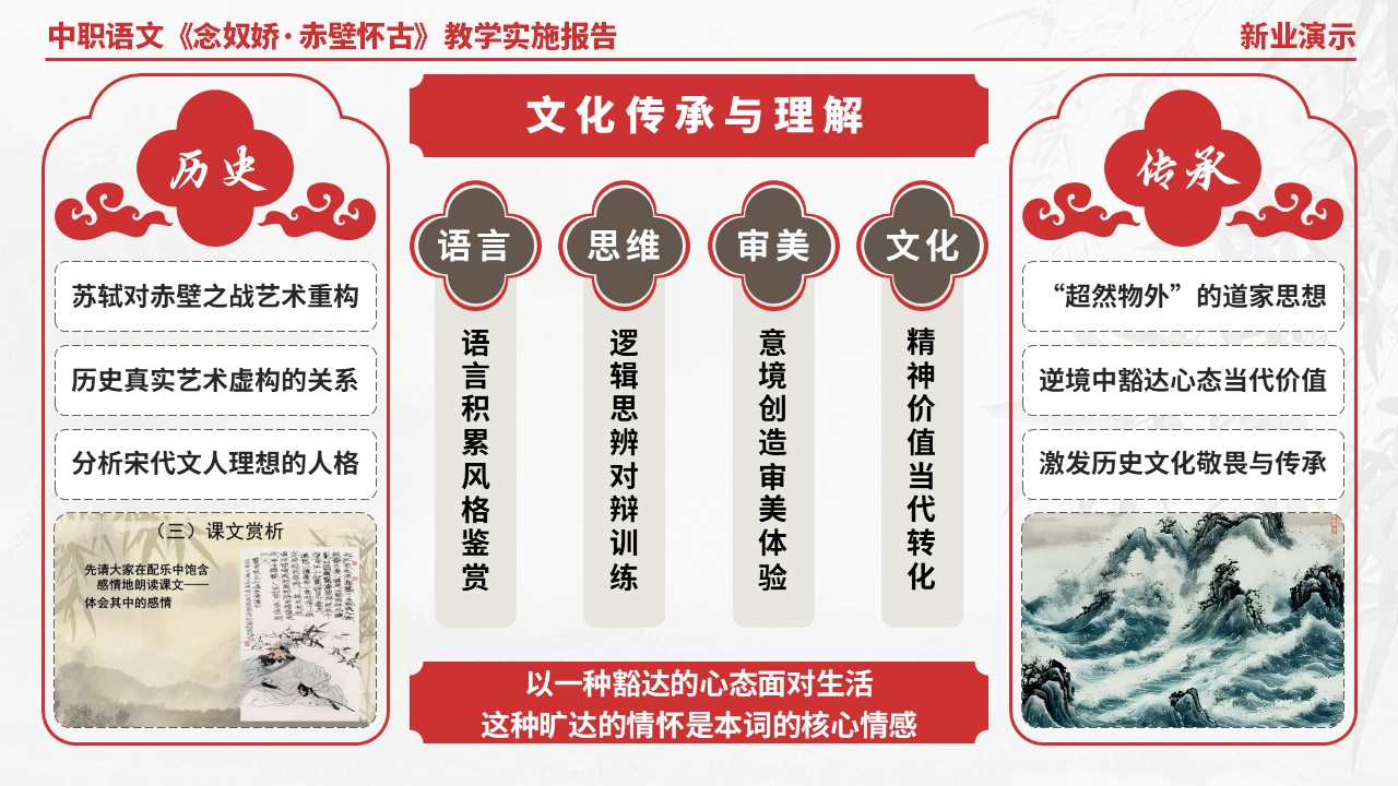 58-1中职语文《念奴娇·赤壁怀古》架构图（红色）第2页预览图