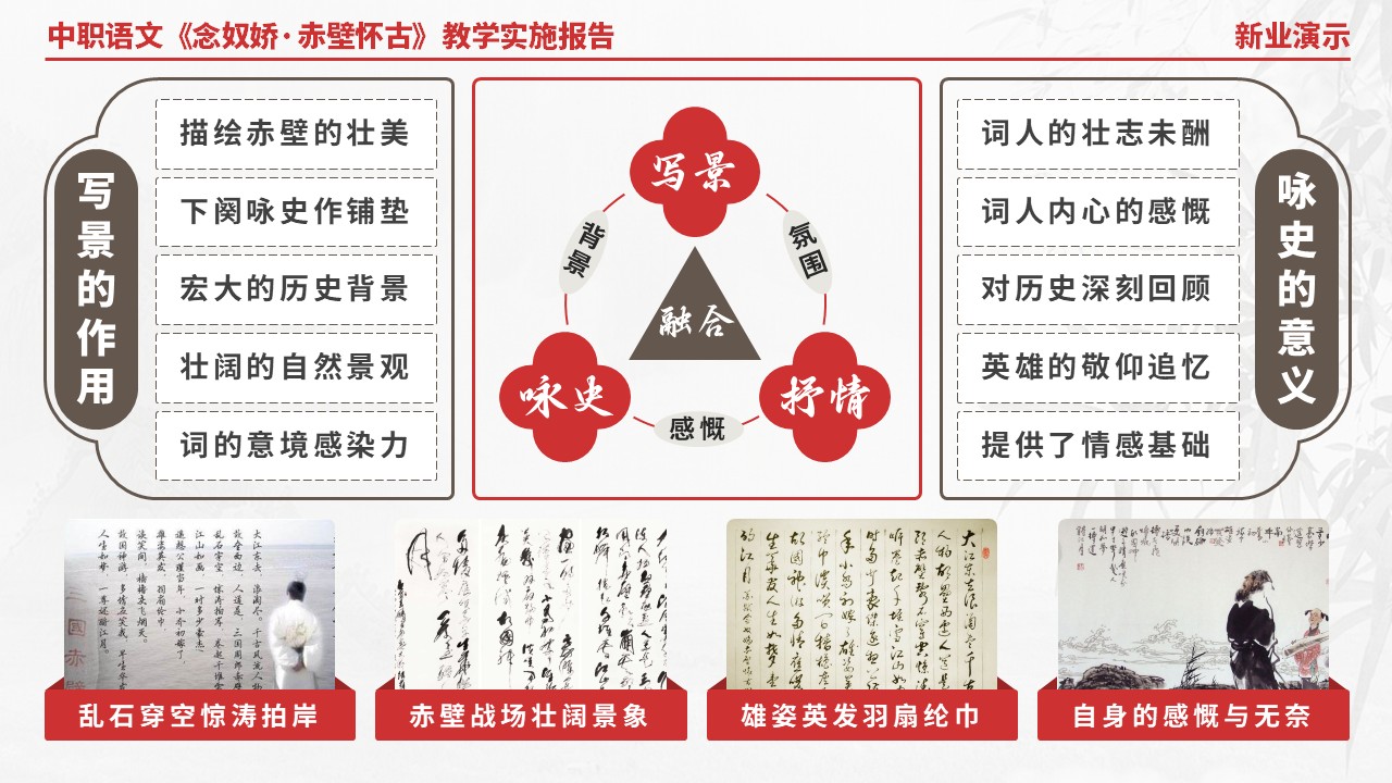 58-1中职语文《念奴娇·赤壁怀古》架构图（红色）第5页预览图