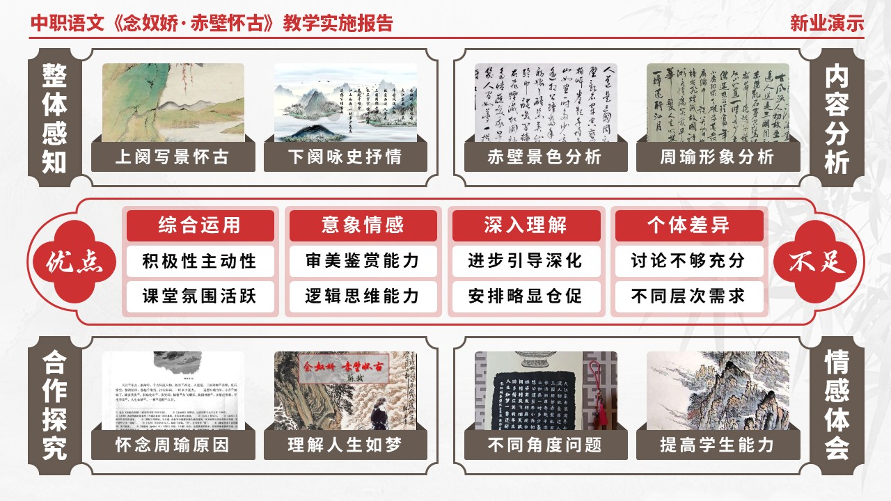 58-1中职语文《念奴娇·赤壁怀古》架构图（红色）第9页预览图