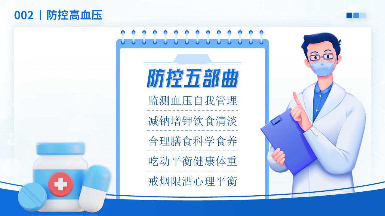 27-正确认识高血压健康宣教第13页预览