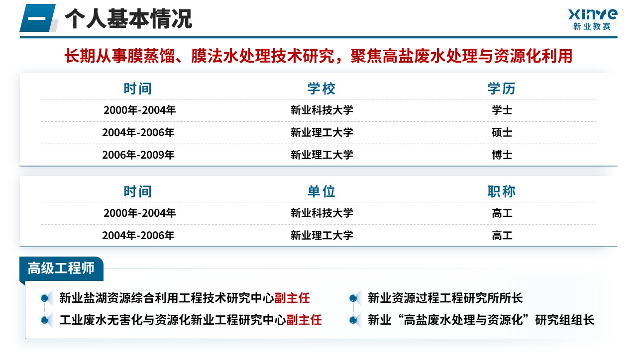 正高级工程师职称答辩（高盐废水资源化-蓝色）第3页预览图