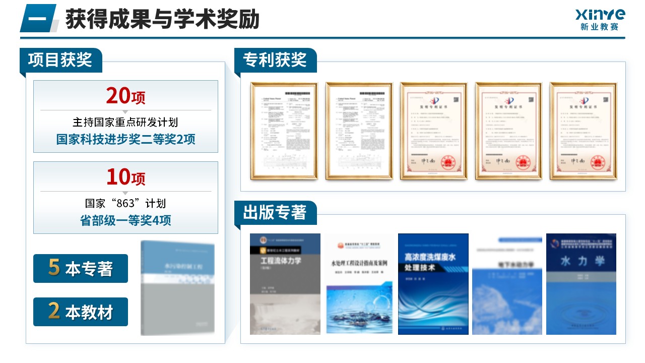 正高级工程师职称答辩（高盐废水资源化-蓝色）第4页预览图