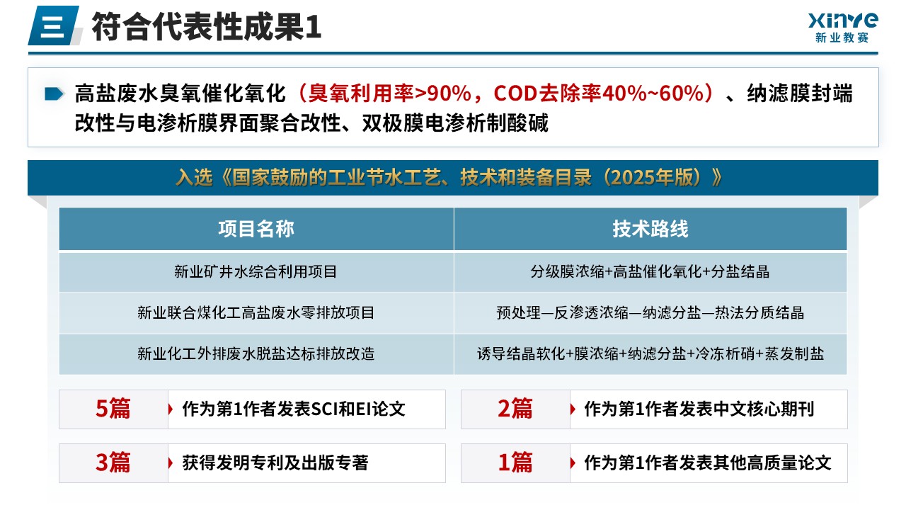 正高级工程师职称答辩（高盐废水资源化-蓝色）第12页预览图