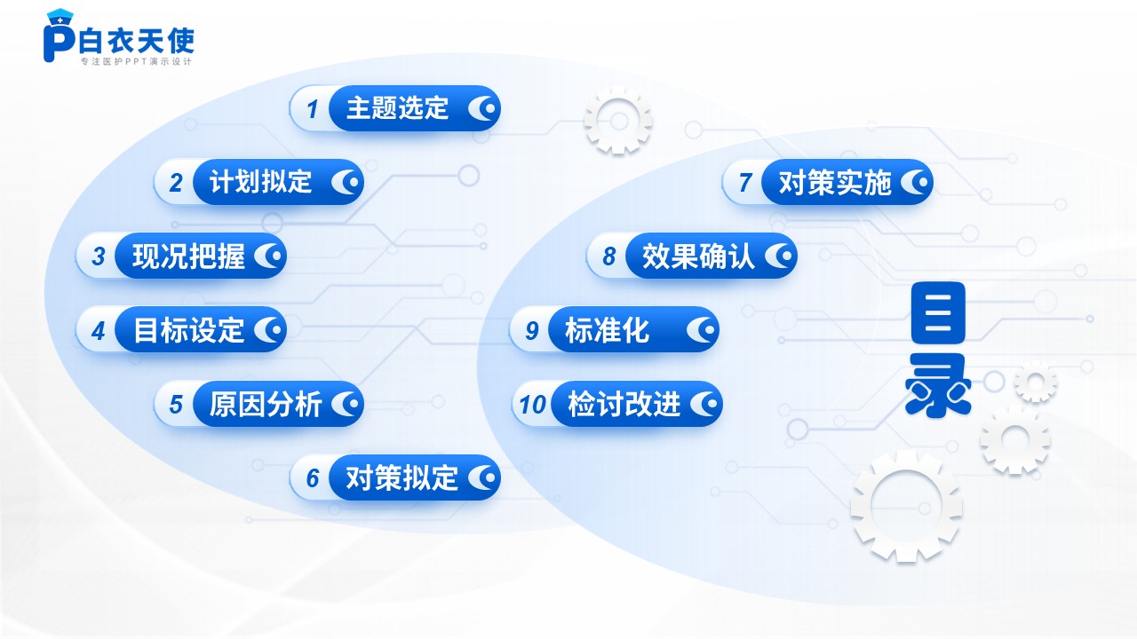 250期-品管圈-降低住院患者静脉输液外渗发生率第2页预览