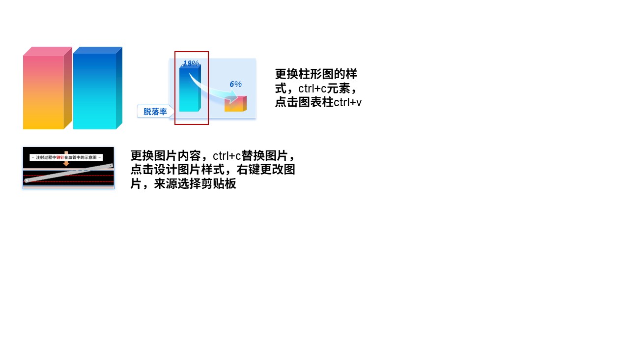 250期-品管圈-降低住院患者静脉输液外渗发生率第18页预览