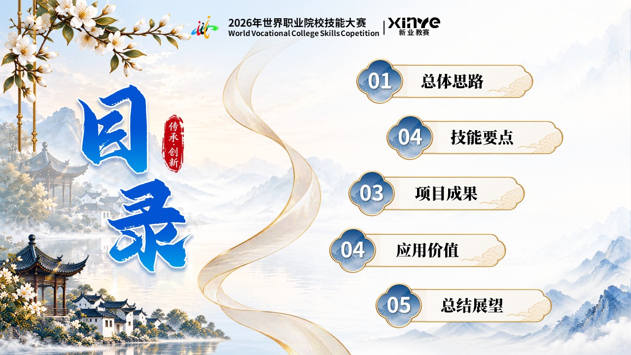 《千丝锦绣河山》世界技能大赛第2页预览图