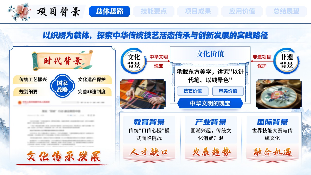 《千丝锦绣河山》世界技能大赛第4页预览图