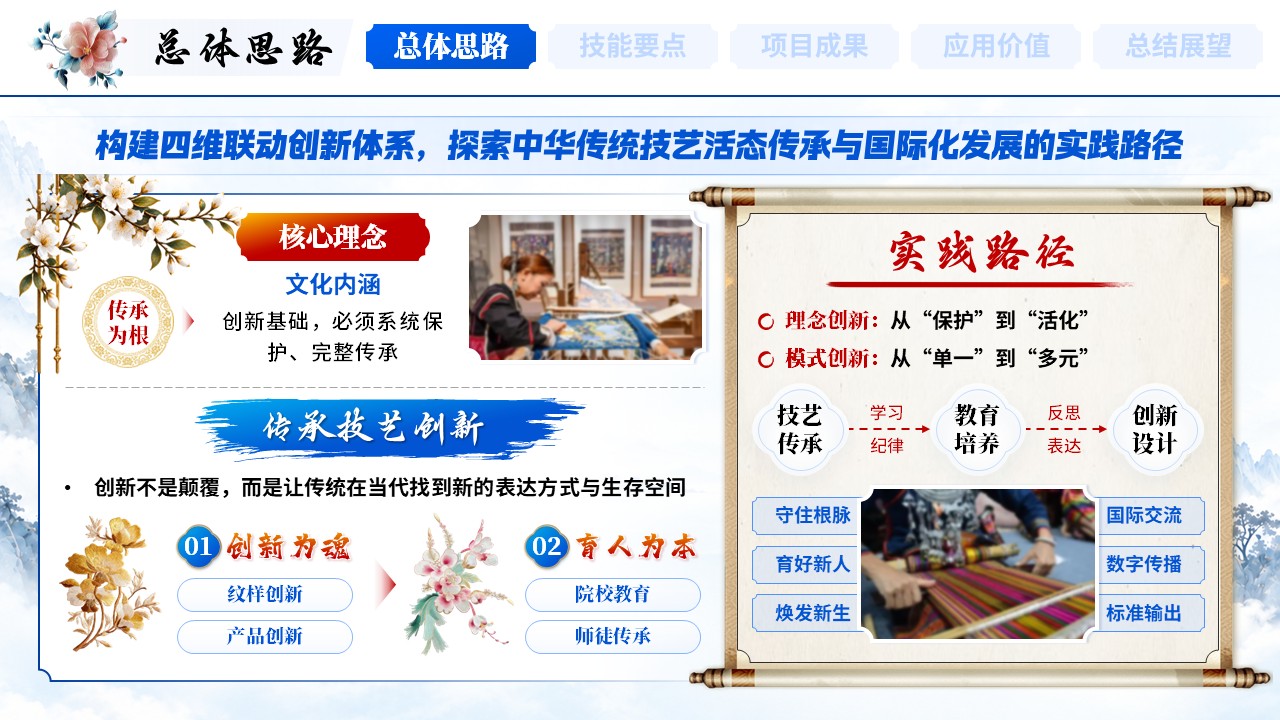 《千丝锦绣河山》世界技能大赛第5页预览图
