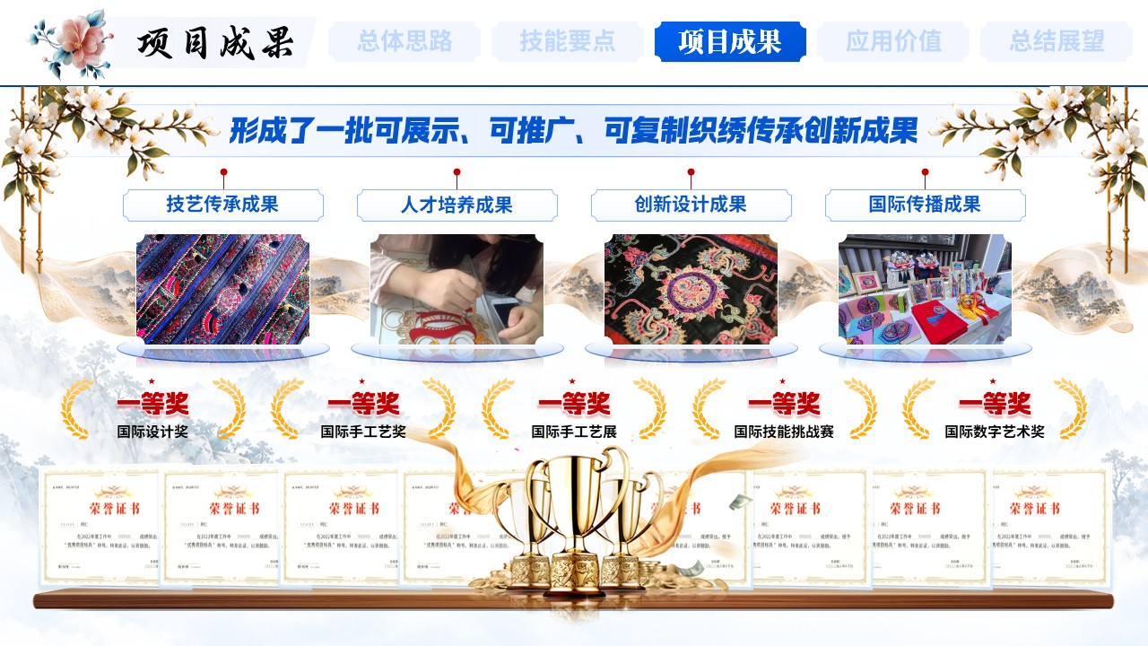 《千丝锦绣河山》世界技能大赛第8页预览图
