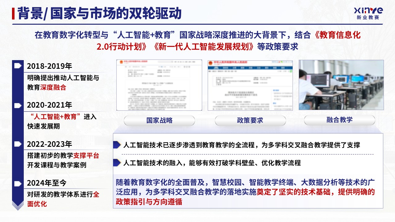 教学成果奖（人工智能与多学科交叉融合教学-蓝色）第3页预览图