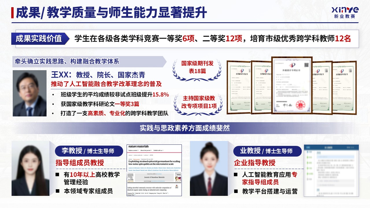 教学成果奖（人工智能与多学科交叉融合教学-蓝色）第13页预览图