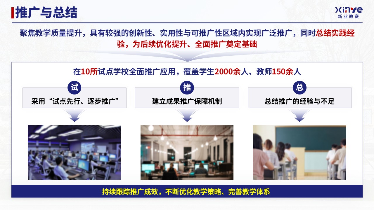 教学成果奖（人工智能与多学科交叉融合教学-蓝色）第14页预览图
