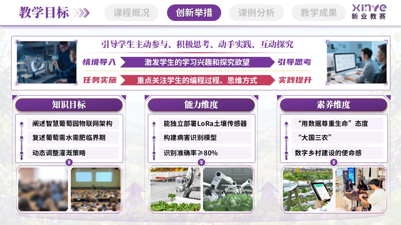sc-《数智沃土，葡之甘露》说课第6页预览图