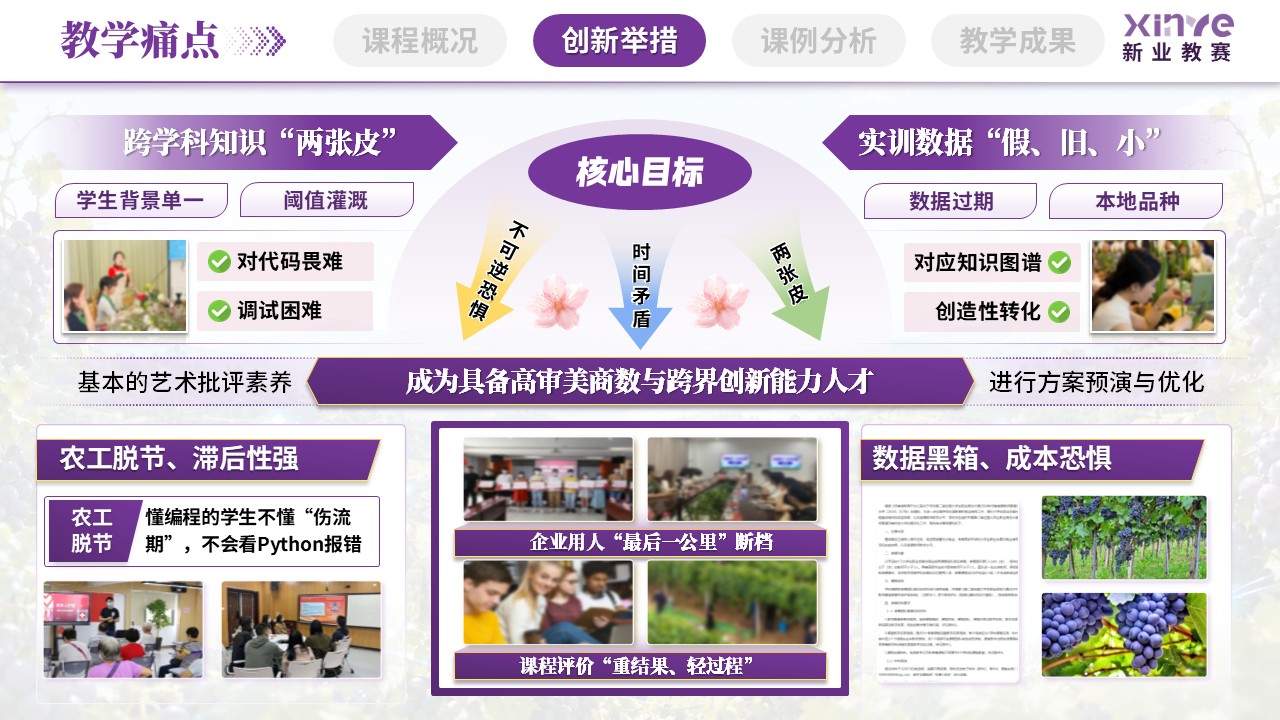 sc-《数智沃土，葡之甘露》说课第7页预览图