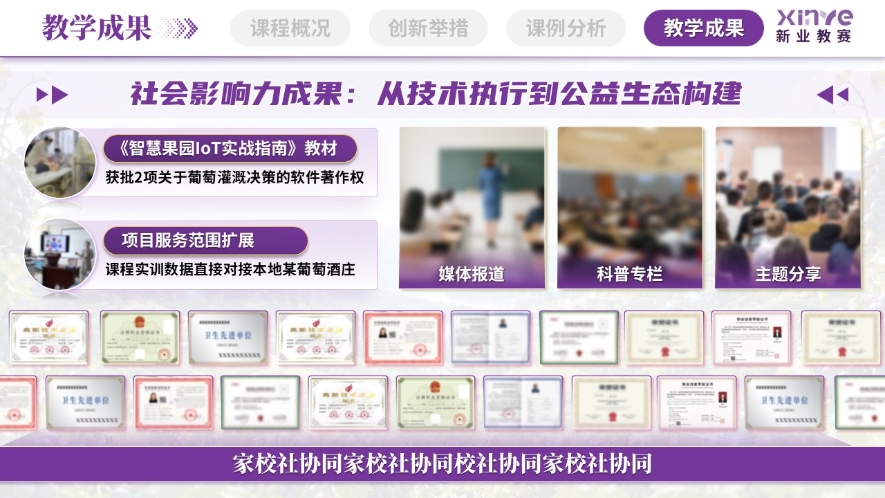 sc-《数智沃土，葡之甘露》说课第12页预览图