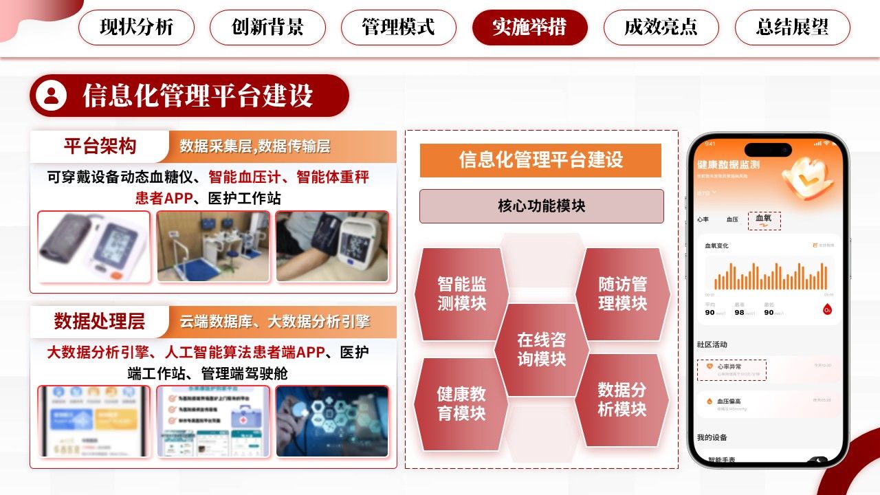 334期-护理创新成果-糖尿病慢病全域管理,创新护理服务新模式第16页预览