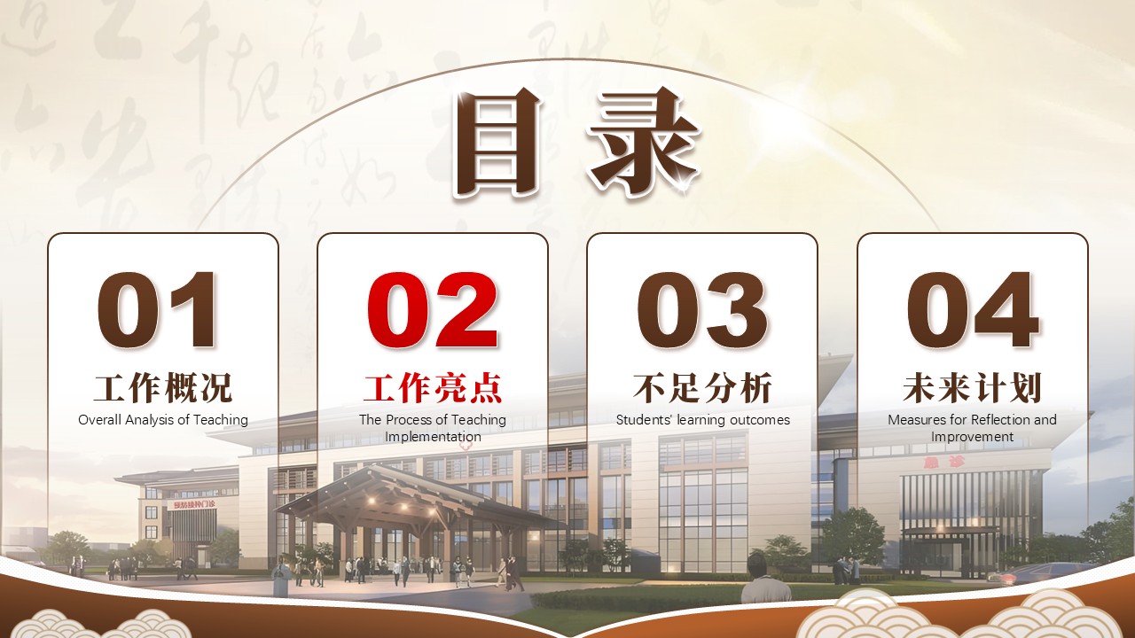 256期-年终总结-中医科2025护士长年终汇报第6页预览