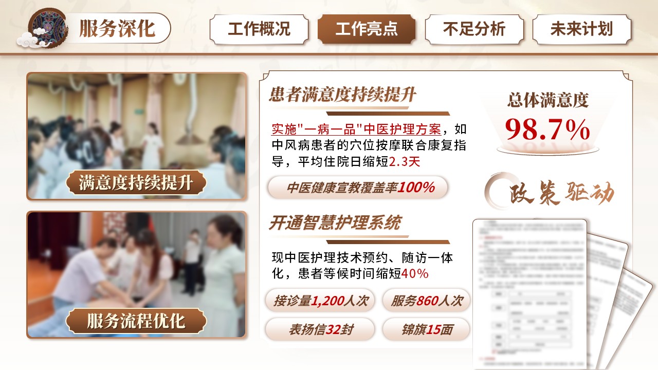 256期-年终总结-中医科2025护士长年终汇报第8页预览