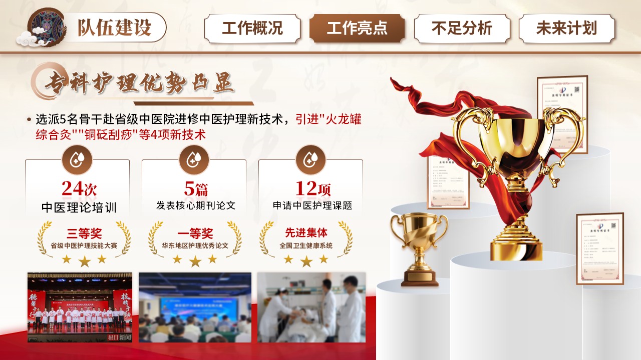256期-年终总结-中医科2025护士长年终汇报第9页预览