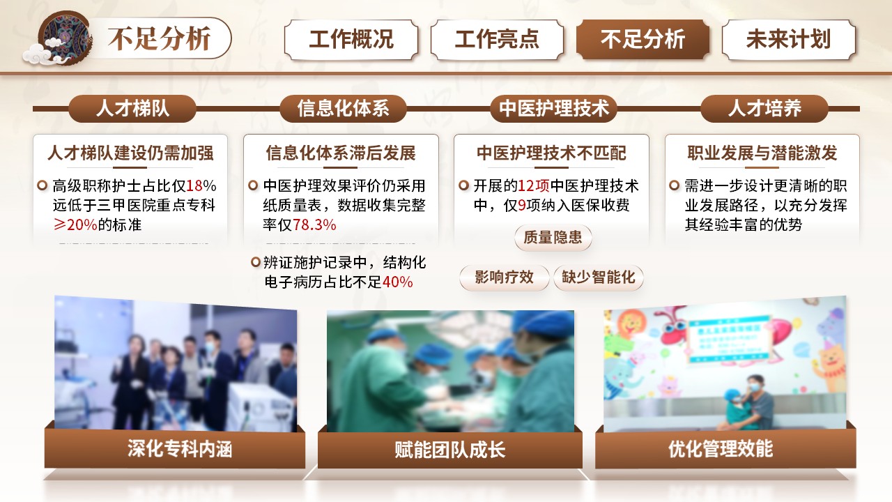 256期-年终总结-中医科2025护士长年终汇报第11页预览
