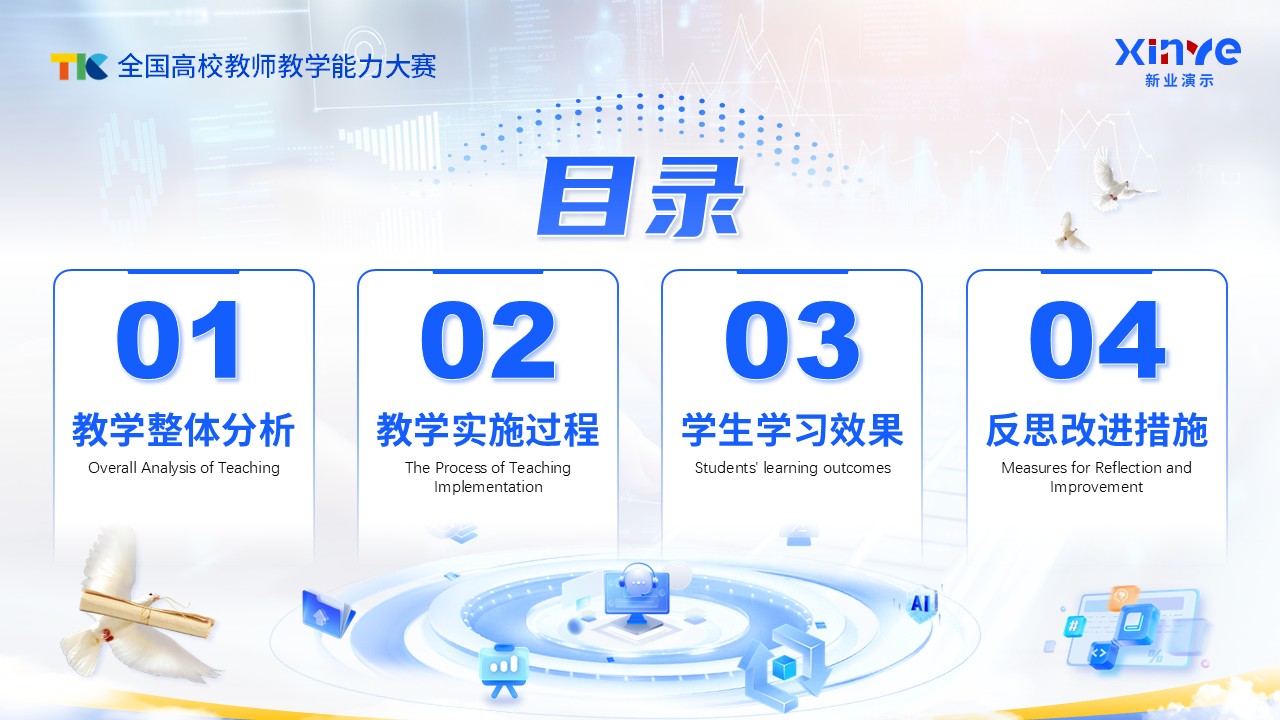 《程序设计基础》教学能力大赛第2页预览图