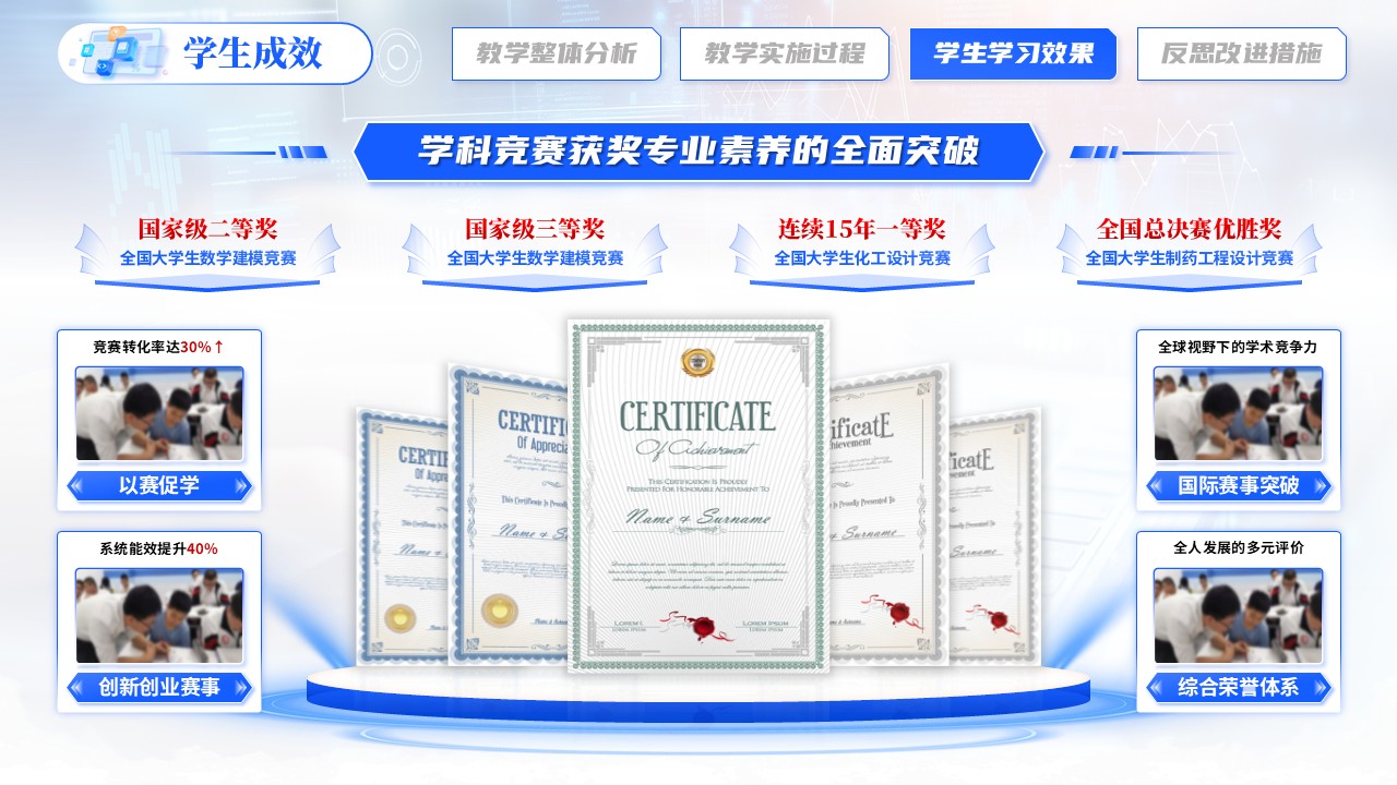 《程序设计基础》教学能力大赛第9页预览图