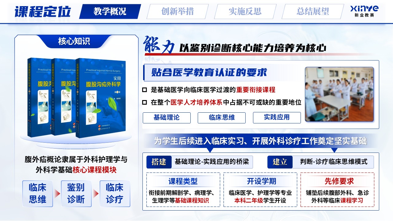 《腹外疝概论》青教赛第3页预览图