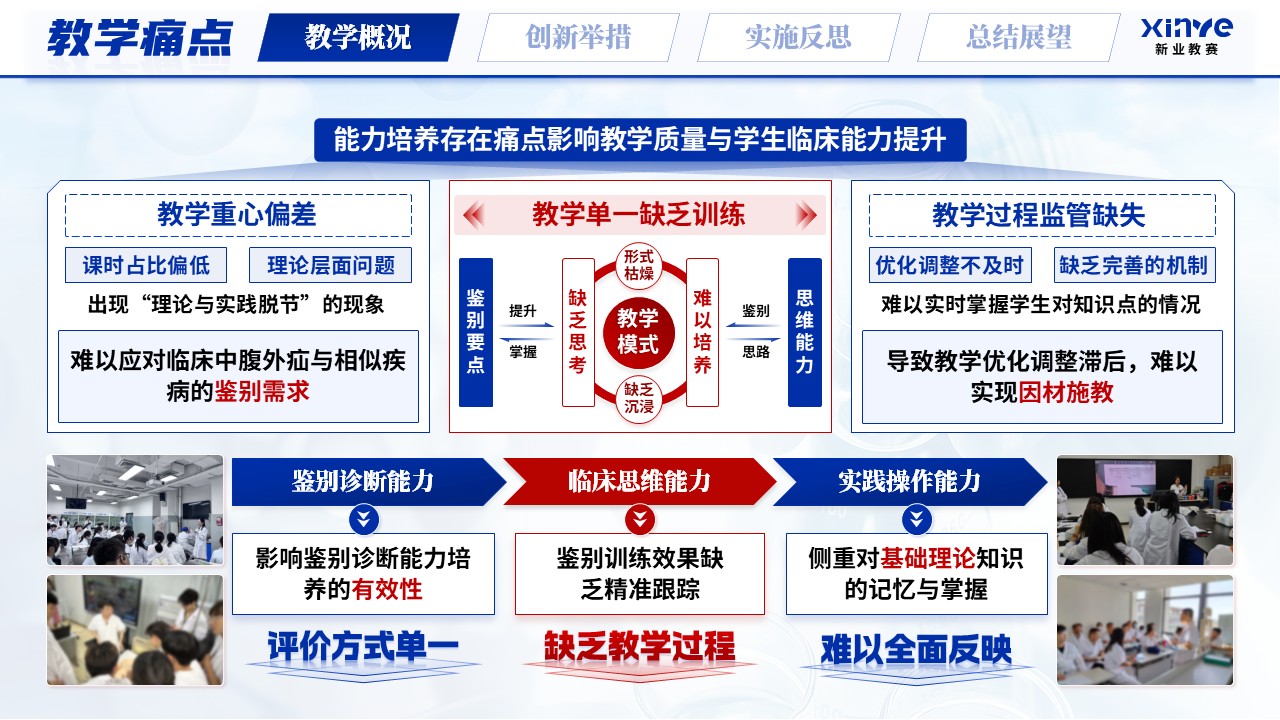 《腹外疝概论》青教赛第6页预览图