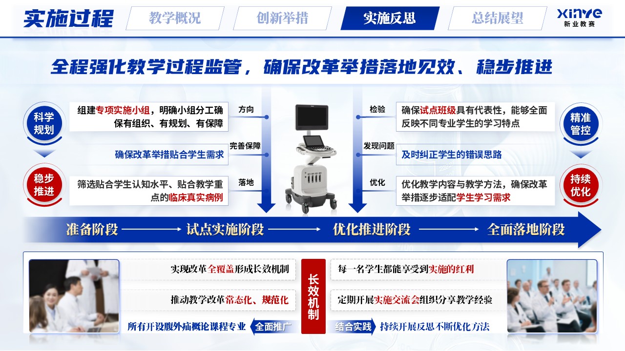 《腹外疝概论》青教赛第8页预览图