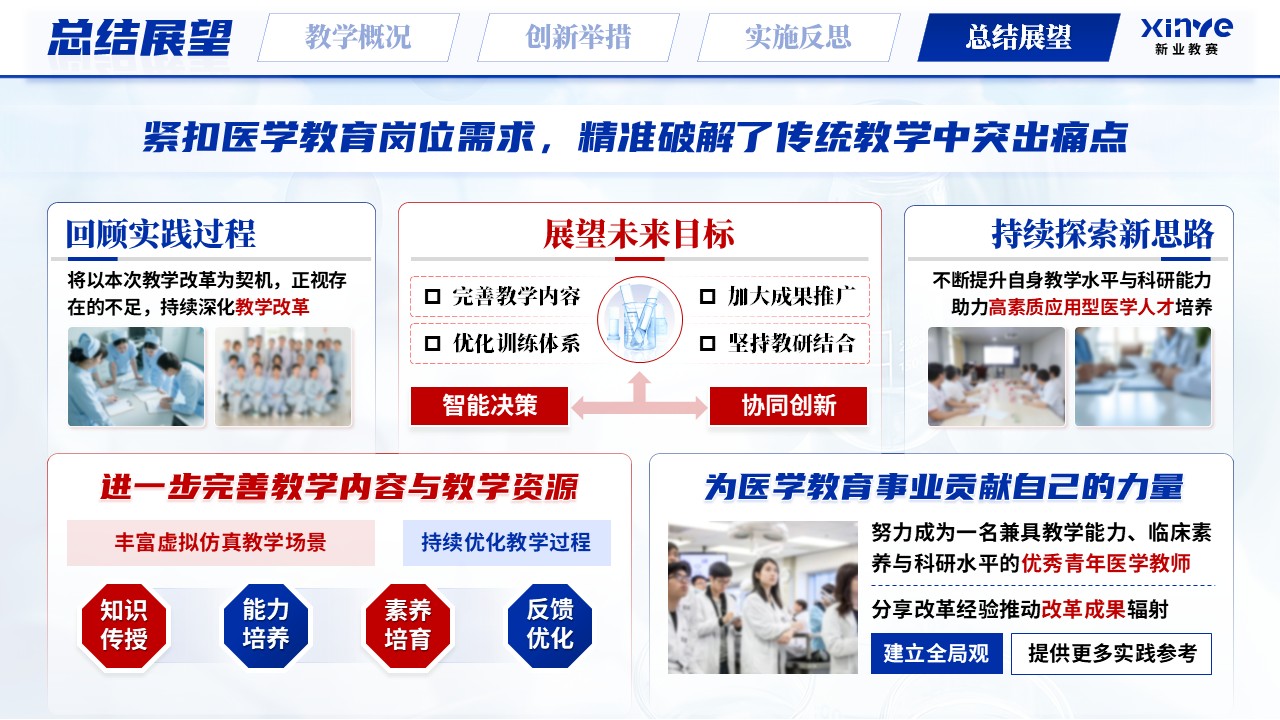 《腹外疝概论》青教赛第12页预览图