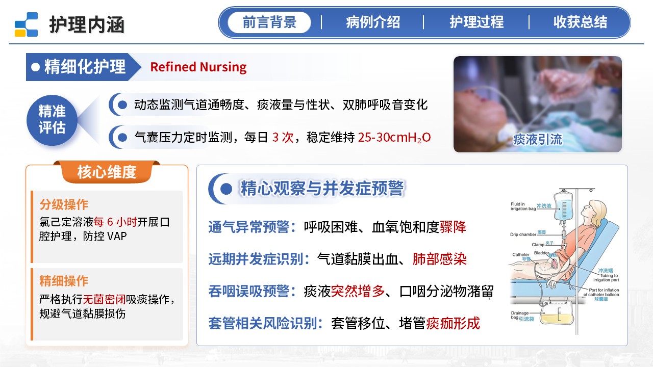 393期-护理个案-一例脑干出血气切气道患者护理个案第5页预览